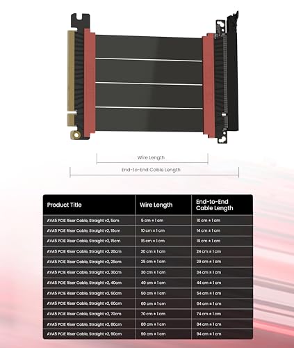 Image of LINKUP PCIE 5.0 Riser Cable | for Vertical GPU Mount | Straight | Graphics Card GPU Ready | Usable with PCIe 4.0 & RX9070 / RTX5090 | 10cm (Total Length: 14cm)