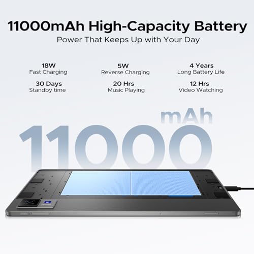 Image of U13 Android 16 Tablet with Gemini AI,13 inch Tablet,11000mAh Battery,32GB+256GB,2.2Ghz Octa-Core Processor,90Hz Display Gaming Tablets,13MP+8MP,7.9mm Ultra-Thin Body,Face Unlock, Gray