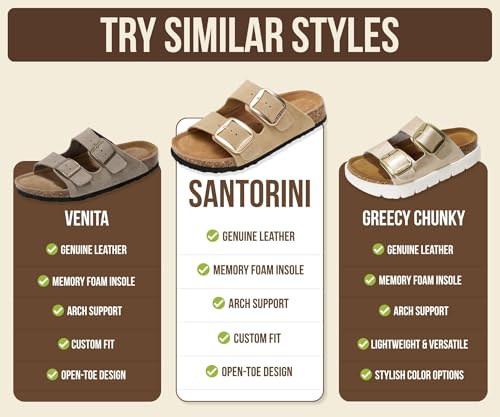 Image of Project Cloud 100% Genuine Leather Footbed Sandals for Women 2026 Comfortable Beach Essentials Womens Sandals Memory Foam Vacation Essentials Slides for Women Footwear (Santorini)