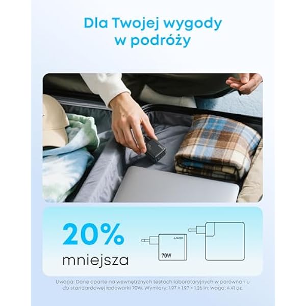Зарядное устройство Anker Zolo 4-портовый настенный адаптер с ультрабыстрым выходом 70 Вт компактный и устойчивый дизайн для iPhone 16 15 MacBook Air iPad кабель в комплект не входит