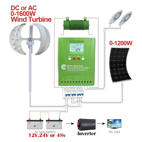 Inversor solar MPPT para cabañas aisladas con baterías de 24V y suministro estable 4