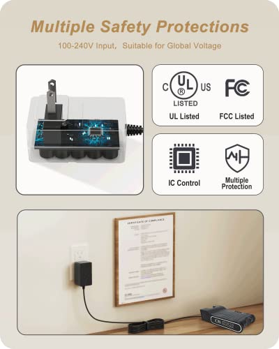 For Shark Cordless Vacuum Charger Yls0243A-T288080 Replacement For Shark Ir101 Ion F80 X40 Ir100 Ir200 Ir141 Xbat200 28.8V 800Ma Ac/Dc Adapter #TOP3