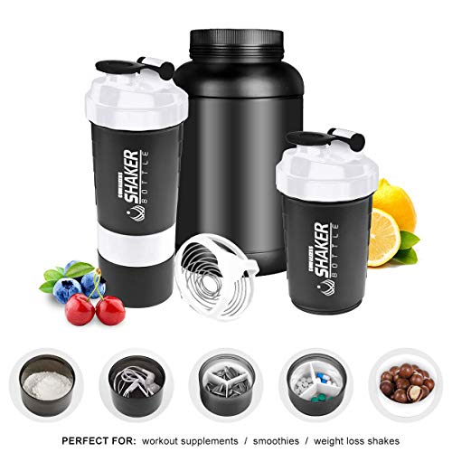 Proteínas, Imagen adicional