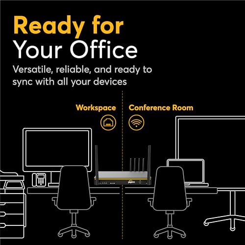 Peplink B One 5G thumbnail 7