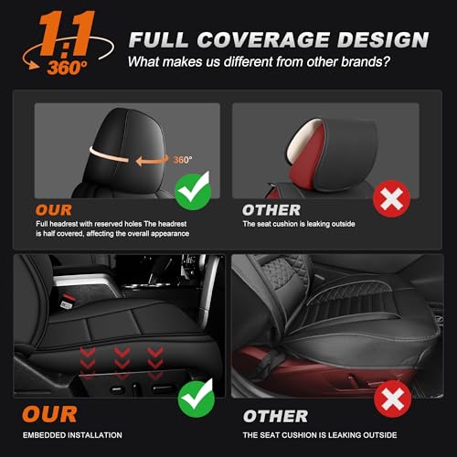 Image of AOMSAZTO Custom Fit RAV4 Seat Covers for Toyota RAV4 LE 2013 2014 2015 2016 2017 2018 (NOT for Hybrid) - Full Set Faux Leather (Black)