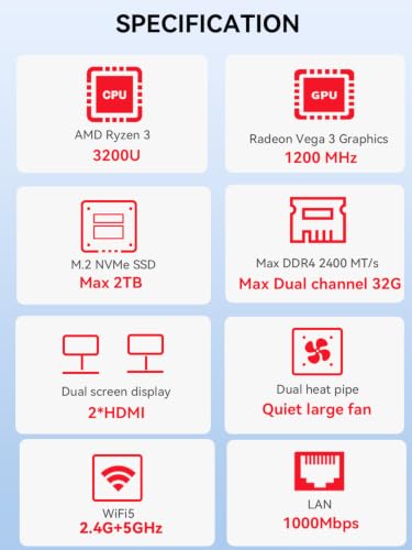Image of Beelink SER3 Mini PC, AMD Ryzen 3 3200U (up to 3.5GHz), 8GB DDR4 256GB PCIe3.0 SSD, Radeon Vega 3 Graphics,1000Mbps LAN, Dual HDMI 4K Display