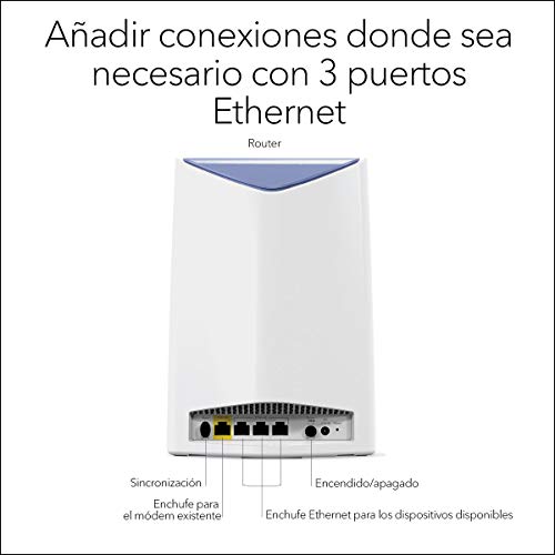 Netgear-Orbi-Pro-SRR60-Router-WiFi-Mesh-Profesional-Que-Cubre-hasta-175-m2-Velocidad-AC3000