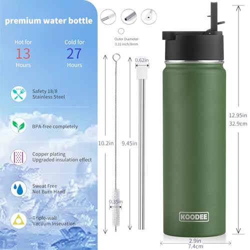 Image of koodee Water Bottle for School 26 oz Stainless Steel Vacuum Insulated Sports Water Bottle for Boys, Reusable Metal Water Bottle with Leak Proof Straw Lid (Grass Green)