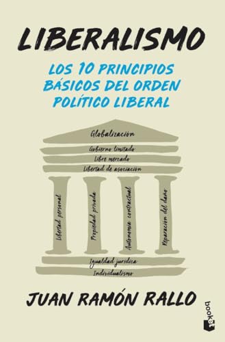 Liberalismo: Los 10 principios básicos del orden político liberal (Ciencias Humanas y Sociales)
