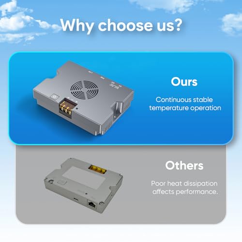 Image of 350W PoE Injector, 9-36V to 52V 6A Output - XT60 Cable Included | For Starlink Standard 4 / 4X / Gen 3 /Enterprise /Performance Gen 3 - USB-A 12V /1.5A & Type-C 5V /3A - Smart Cooling Aluminum Case