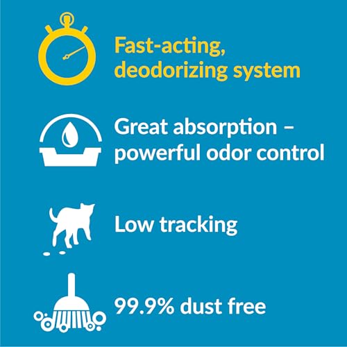 Purina Tidy Cats Instant Action Non Clumping, Low Tracking Cat Litter - 20 lb (Pack of 1)