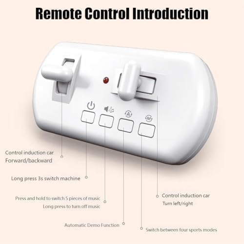 Image of TOYTASTIC Automatic Line Following Car, 2.4Ghz Smart Sensor Super Mini Cars, Gestures Inductive Car that Follows Drawn Line, Smart Automatic Avoidance Desktop Vehicle (Multi Colors)