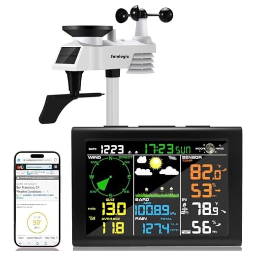 Sainlogic Professional WiFi Weather Station with Outdoor Sensor, Internet Wireless Weather Station with Rain Gauge, Weather Forecast, Wind Gauge, Wunderground
