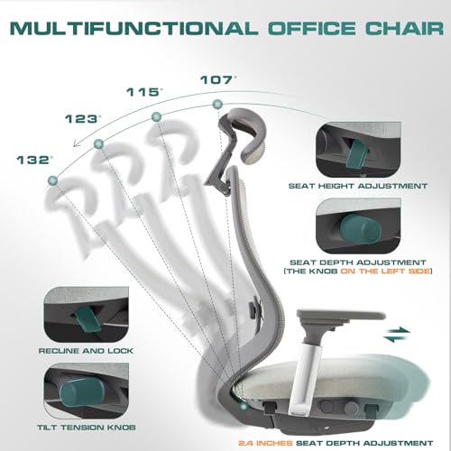 Image of COLAMY Ergonomic Mesh Office Chair, High Back Computer Executive Desk Chair with Adjustable Headrest and 4D Arms, Slide Seat, Tilt Lock-Light Grey
