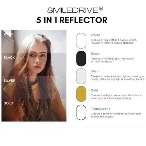 Image of SMILEDRIVE 5-in-1 Photography Reflector 110cm (43 inch) | Collapsible Multi-Disc Light Reflector, Translucent Diffuser, Silver, Gold, White, Black, Carrying Bag Included