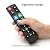 Big Button Universal TV Remote Compatible with Samsung, LG, Hisense, TCL, Vizio, Sony, Panasonic, Toshiba & More