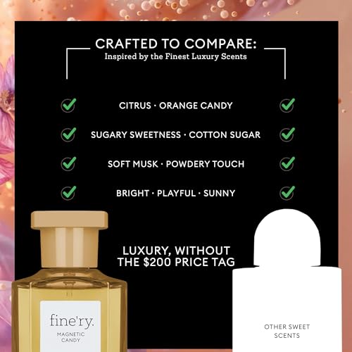 Image of Fine'ry Citrus Gourmand Eau de Parfum - Magnetic Candy Long-Lasting Perfume for Girls & Women - Sugared Violet, Pink Pomelo, Cotton Candy - Full Size, Sweet Hair & Body Fragrance, Gift for Her (60mL)