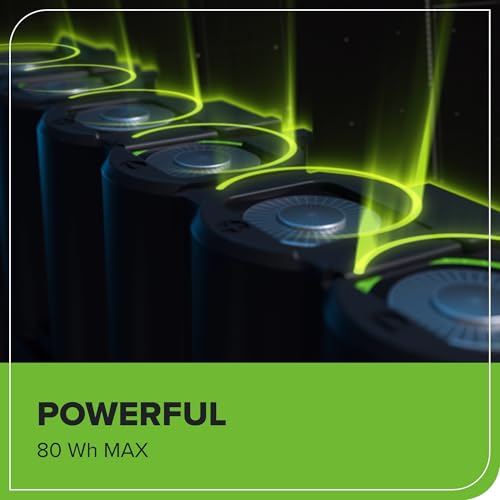 Image of Greenworks 40V 2.0Ah Lithium-Ion High-Power Battery(Genuine Greenworks Battery / 75+ Compatible Tools)
