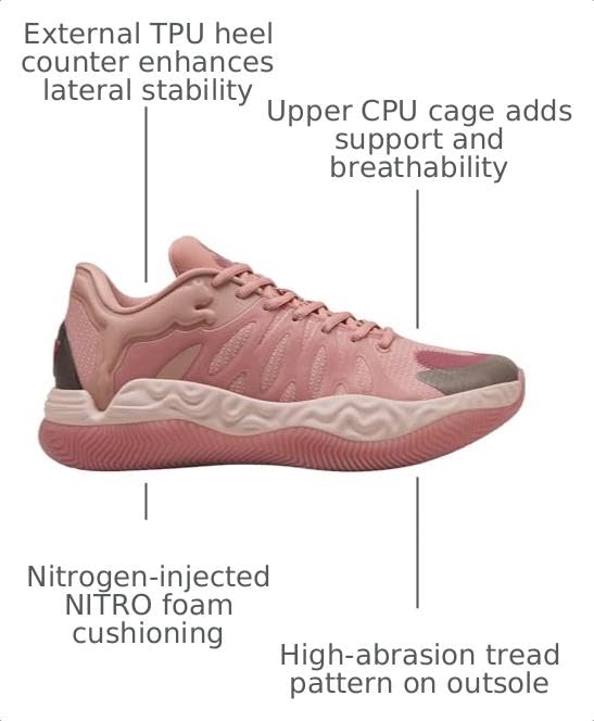 Image of PUMA Mens Hali 1 Basketball Sneakers Shoes - Pink