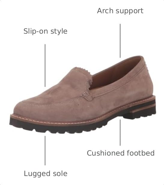 Image of Trotters Fayth