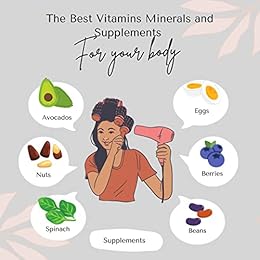 The Best Vitamins, Minerals and Supplements for your Body The Best Vitamins, Minerals and Supplements for your Body