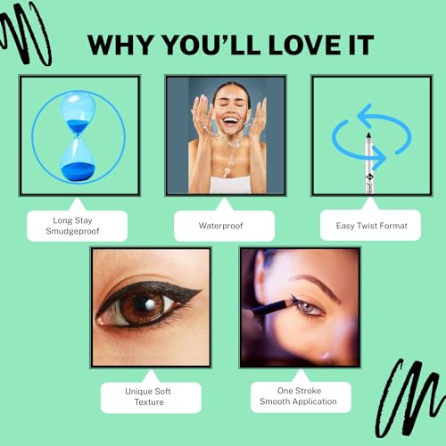 Jaquline USA Pro Stroke Intense Gel Matte Kajal And Sharpener 1.2Gm | Waterproof, Smudgeproof & Fadeproof | Longlasting | Super Black Kajal | With Free Sharpener | Nourished... - Image 6