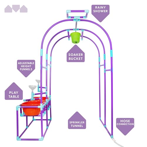 image for Milliard Water Park Sprinkler Toy for Kids, Outdoor Water Sprinkler wi