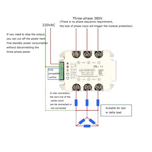 Régulateur de tension triphasé 90A 20KW module thyristor