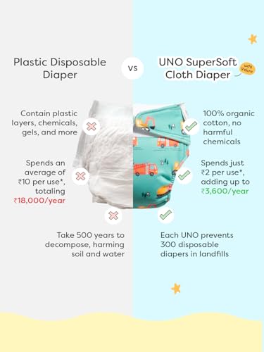 Image of SuperBottoms Starter Kit with UNO SuperSoft (Velcro Closure) - Reusable Washable Cloth Diapers for Babies 5-17kg with DryFeel Magic Pads, Booster, Universal Booster & 100 Disposable Diaper Liners