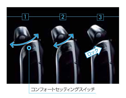 【新品未使用】ブラウン シリーズ5 590cc シェーバー ヨドバシ.com - ブラウン BRAUN シェーバー（充電・交流両式