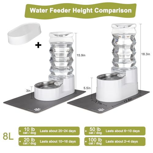 RIZZARI-8L-Raised-Automatic-Pet-Waterer-Gravity-fed-Stainless-Steel-Waterer-100-BPA-Free-Large-Capacity-Feeder-for-Cats-and-Medium-to-Large-Dogs-Pearl8L RIZZARI 8L Raised Automatic Pet Waterer Gravity fed Stainless Steel Waterer 100 BPA Free Large Capacity Feeder for Cats and Medium to Large Dogs Pearl8L