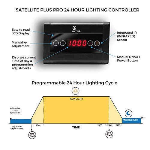 Current-USA-18-24-Satellite-Plus-PRO-LED-Light