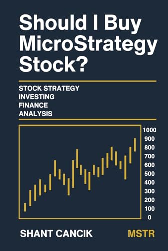 Crypto Arms Race: JPMorgan Foresees Leveraged ETFs Unleashing a Wealth War—Are You Game? 5 Should I Buy MicroStrategy Stock?