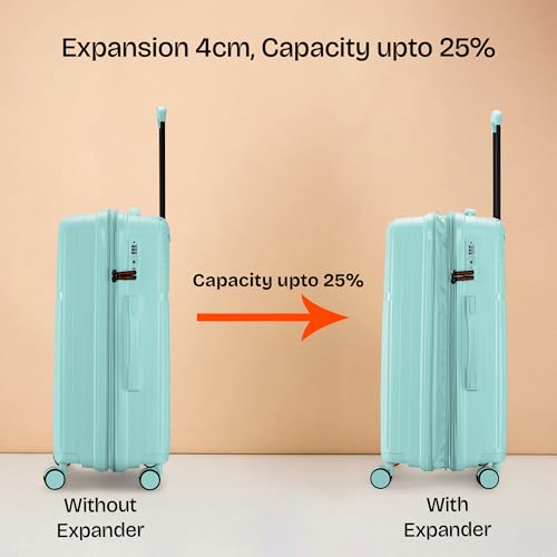 Image of Nasher Miles Krabi Expander Hard-Sided Polypropylene Luggage Set of 2 | 55cm & 65cm | 8 Wheels Small & Medium Trolley Bag for Travel | Suitcase (Cool Mint)