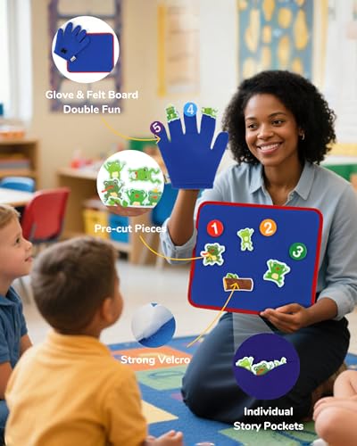 Image of CHEFAN Felt Board with Finger Puppets for Toddlers, Storytelling Toy