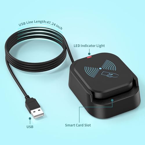 Lecteur USB avec accès rapide pour résoudre les problèmes de stockage