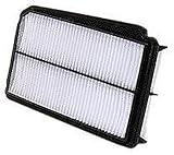 WIX Air Filter Panel