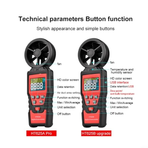 Anémomètre numérique HT625A HpLive avec écran couleur et mesure précise - 2