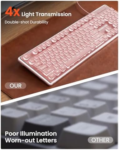 SEUNKWANG Wired Backlit Keyboard with Pudding Keycaps, Quiet Full Size Computer Keyboard White Backlight Easy-to-Read, Never Fade, Metal Panel, USB Cute Desk Setup for Windows PC Desktop, Pink - 2