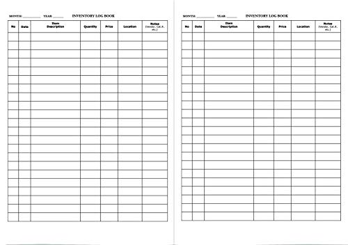 Small Business Log: Ledger Book, Sales Order Log Book, Purchase Order Log Book And Inventory Log #TOP5