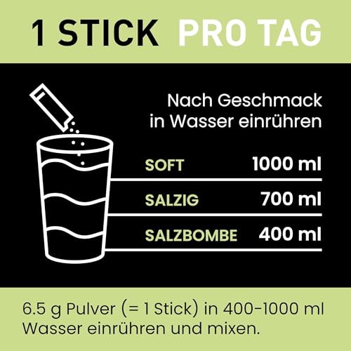 MINAID Electrolyte Drink Mix - Salty Citrus - Elektrolytpulver mit Natrium, Kalium & Magnesium - Für Energie, Fokus & Regeneration Ohne Zucker, vegan & glutenfrei - 30 Sticks