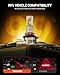 SEALIGHT L2S 9012 LED Light Bulbs, 10X Super Brighter 6500K Cool White 9012 HIR2 LED Headlight Bulb with Fan, 1:1 Halogen Mini Size, Plug N Play, Pack of 2