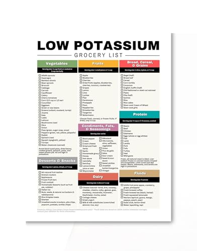 Low Potassium Food List Poster Nutrition Guide for Healthy Eating and Wellness Canvas Wall Art for Home Kitchen(Unframed,08x12in