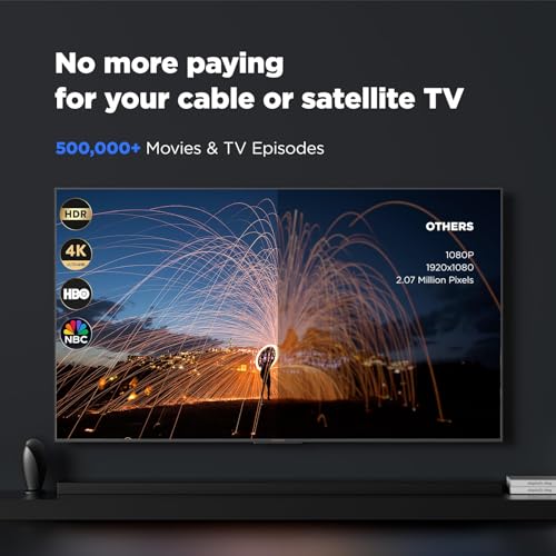 STAYGOLD 2024 Signal Enhance TV Antenna Indoor with 600+ Miles Range Supports 1080p 4K for Smart HDTV and Older TVs, 18ft HDTV Cable - Thumbnail 3