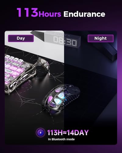 GravaStar Mercury X Pro Wireless Gaming Mouse, Come with 8K Dongle – 32,000 DPI PAW 3950 Sensor, 8,000Hz Polling Rate, Only 49g, Magnesium Alloy Hollow Frame, RGB Lighting, 5 Programmable Buttons