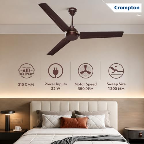 Image of Crompton Energion Hyperboost 1200mm BLDC Ceiling Fan | Point Anywhere Remote Control | BEE 5 Star Rated Energy Efficient | Superior Air Delivery | 3 Year Brand Warranty | Smoked Brown