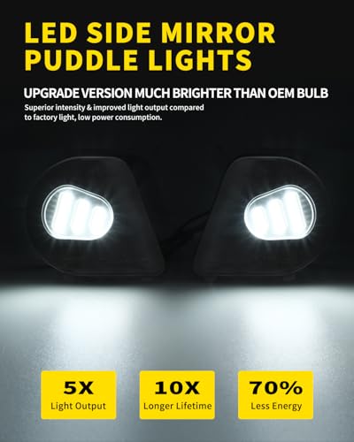 Luces LED Espejo Lateral Puddle 6000K Blanco Diamante Pack 2 miniatura 2