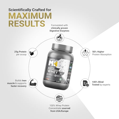 Image of MuscleBlaze Biozyme Performance Whey Protein Powder, Chocolate Hazelnut (1kg / 2.2lbs) | 25g Protein Per Scoop | Clinically Tested 50% Higher Protein Absorption