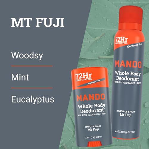 Mando Deodorant System - Thumbnail 5