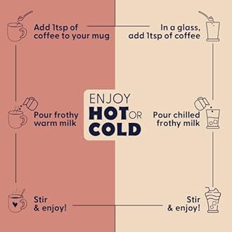 Country Bean Hazelnut Instant Coffee Powder 50 G | Arabica, Freeze-dried, Flavoured coffee | No Added Sugar | Makes 25 Cups